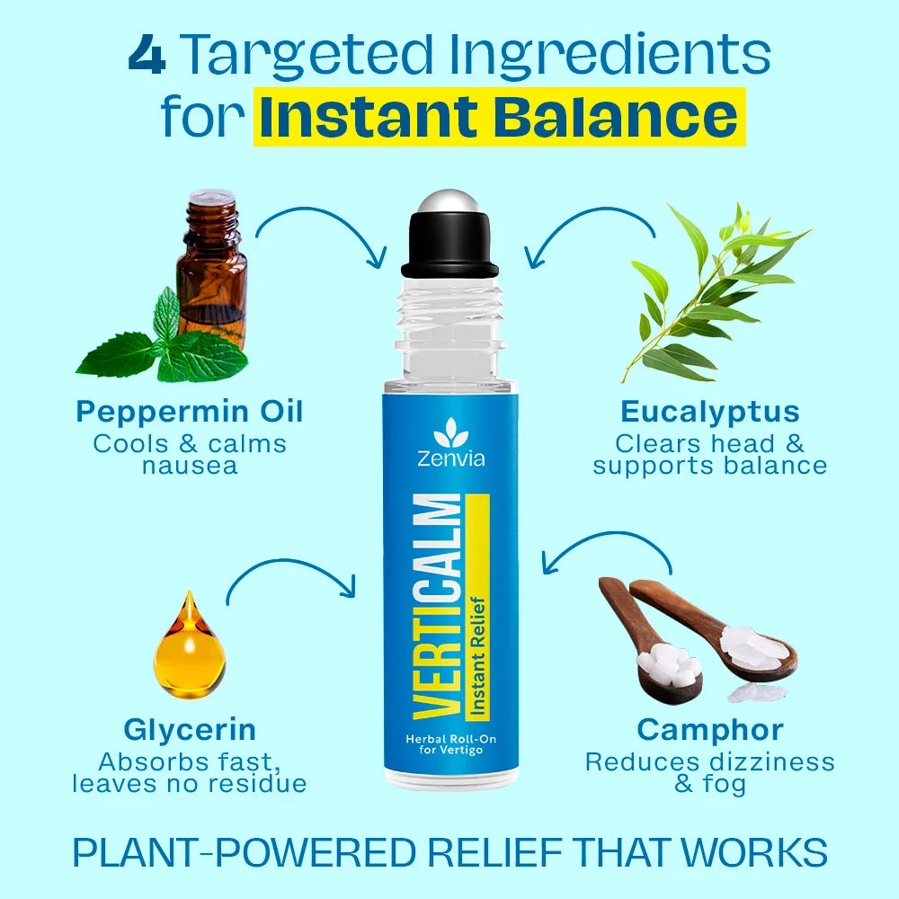 Zervia Verticalm Herbal Roll-On for Vomiting with targeted ingredients and benefits on a light blue background.