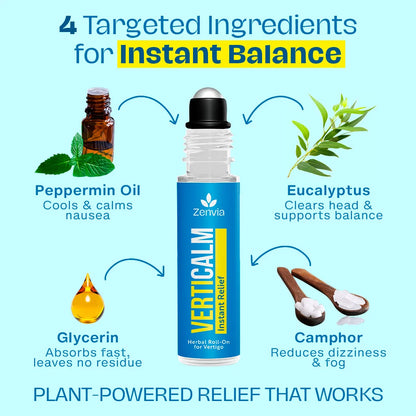 Zervia Verticalm Herbal Roll-On for Vomiting with targeted ingredients and benefits on a light blue background.